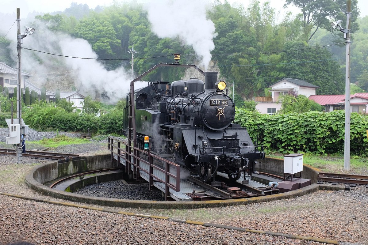 Mooka Railway SL 96-kan