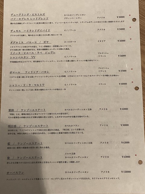 Niku Kappou Okadamae: Ein Wagyu-Theken-Omakase — 5