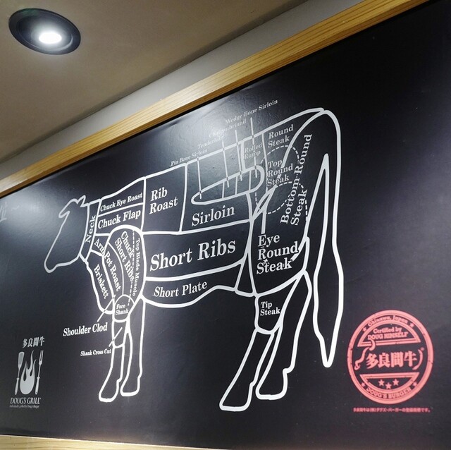 Tarama Gyuu Doug's Grill Miyakojima honten: Steaks vom Tarama-Wagyu — 5